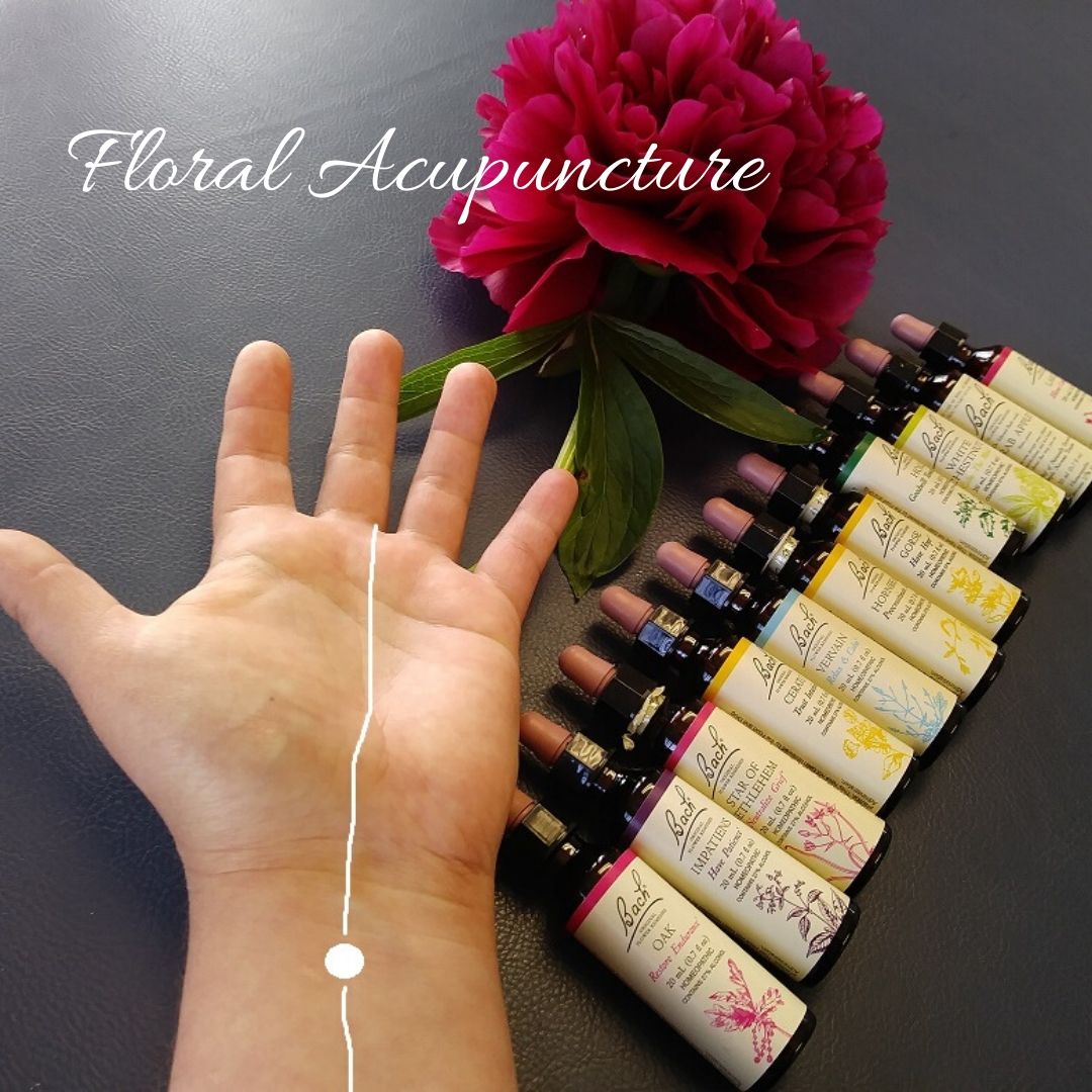 Bach Remedies Body Application